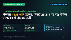 शेयर बाजार क्लोजिंग 16 सितंबर: 2 दिन की गिरावट पर लगा ब्रेक, सेंसेक्स 333 अंक उछला, निफ्टी 23,218 के पार — बैंकिंग व FMCG में जोरदार तेजी